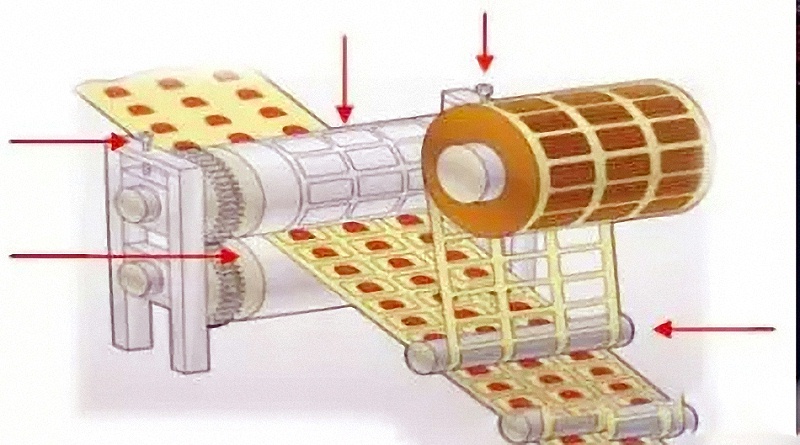 不干膠材料模切 不干膠材料模切