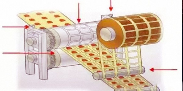 不干膠標(biāo)簽?zāi)Ｇ邢盗袉栴}之：圓壓圓模切工藝控制