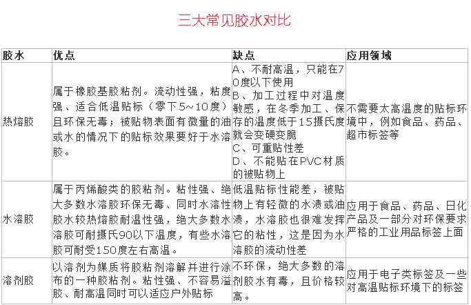 未標(biāo)題-1 未標(biāo)題-1